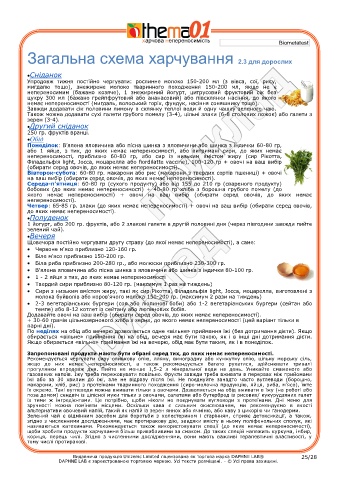 test intolleranze alimentari