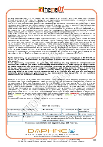 test intolleranze alimentari