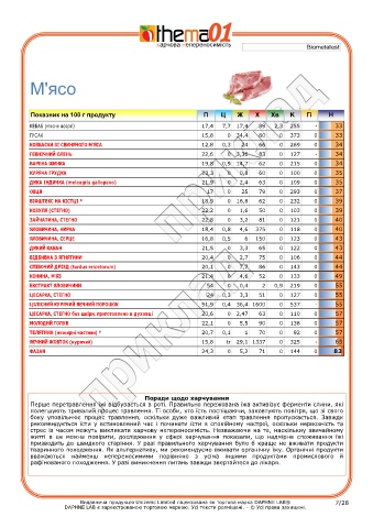 test intolleranze alimentari