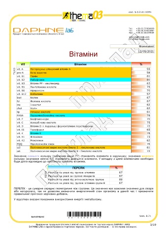 test intolleranze alimentari