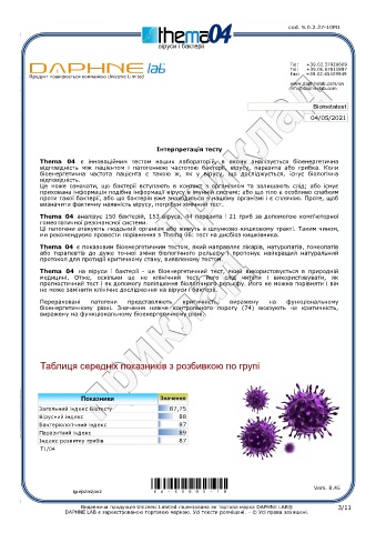 test intolleranze alimentari