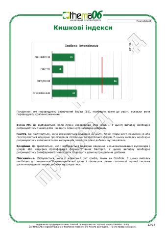 test intolleranze alimentari