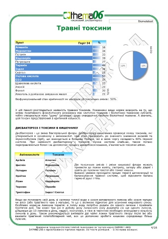 test intolleranze alimentari