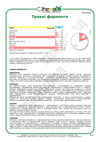 test intolleranze alimentari