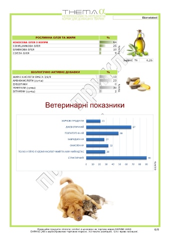 test intolleranze alimentari