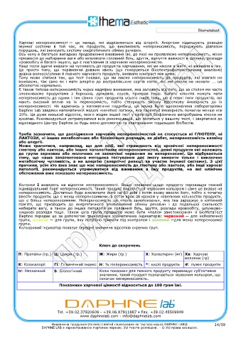test intolleranze alimentari