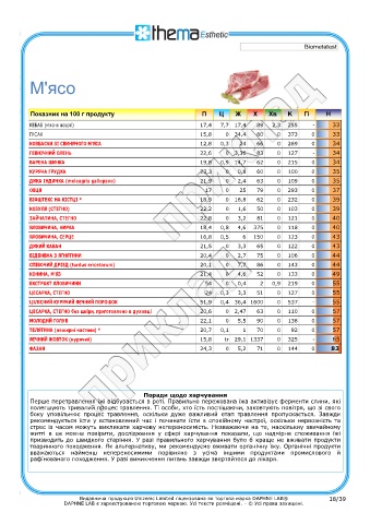 test intolleranze alimentari