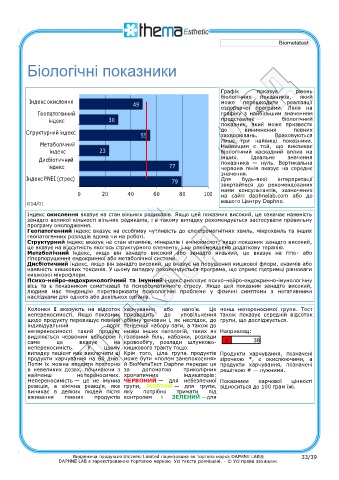 test intolleranze alimentari