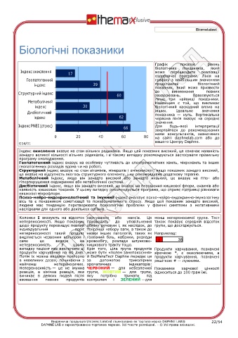test intolleranze alimentari