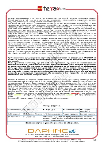 test intolleranze alimentari