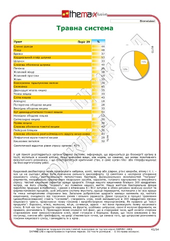 test intolleranze alimentari