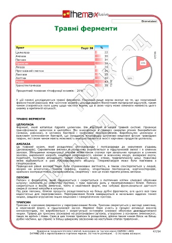 test intolleranze alimentari