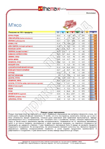 test intolleranze alimentari