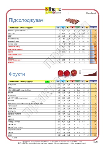 test intolleranze alimentari