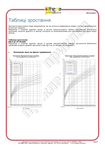 test intolleranze alimentari