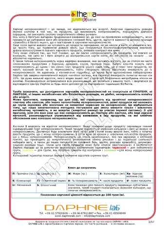 test intolleranze alimentari