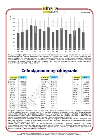 test intolleranze alimentari