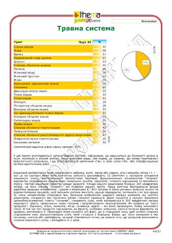 test intolleranze alimentari
