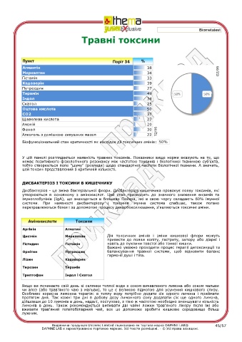 test intolleranze alimentari
