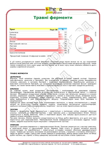 test intolleranze alimentari