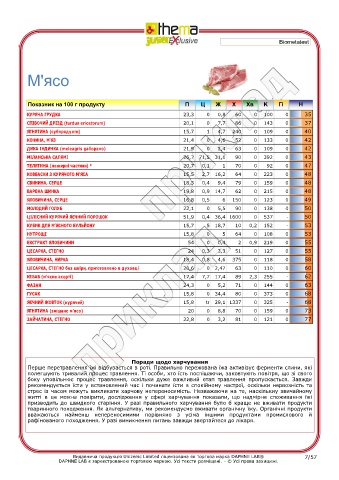 test intolleranze alimentari
