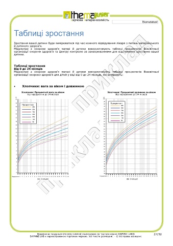 test intolleranze alimentari